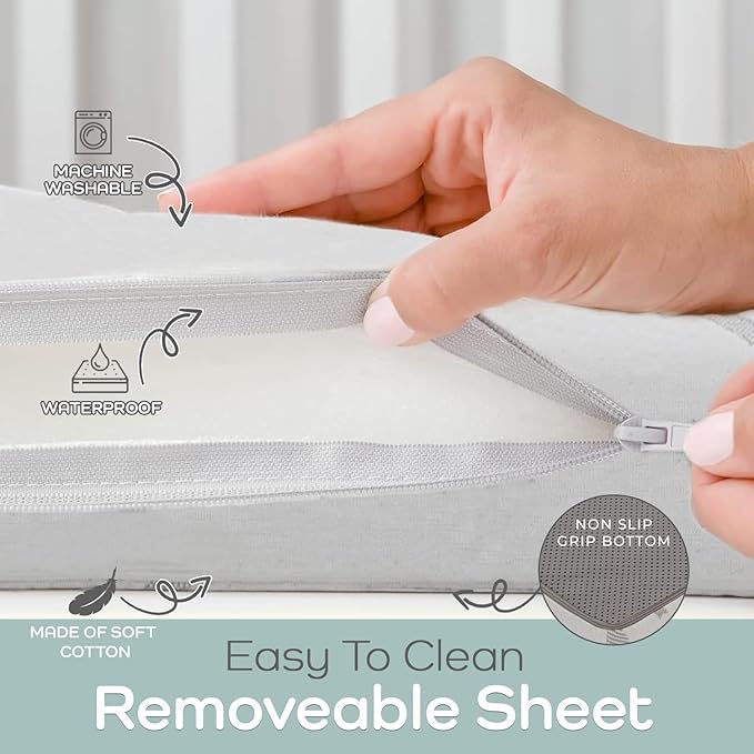 Waterproof Pack and Play Mattress Topper | 38" x 26" x 1.5" | Trifold Style - Breathable Soft Plush Foam - Portable Mattress Topper - Baby Foam Mattresses for Babies