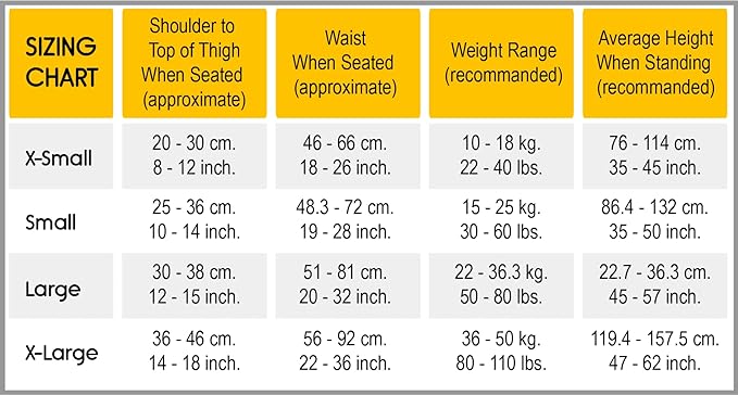 Small Blue, Lightweight, Compact, Portable Car Seat - Perfect for Travel and Everyday Child Safety (Pack of 6)