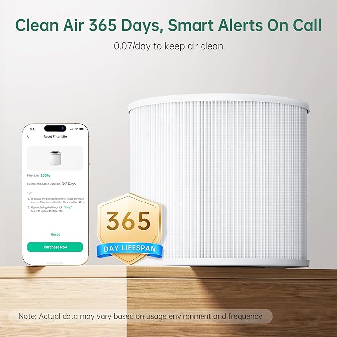 Air Purifier for Bedroom Home, 5-Stage HEPA Filtration System, Covers Up to 916 Ft² with PM2.5 Real-Time Monitor, Auto Mode, Smart WiFi, Reduces Allergies, Dust, Pollen, Pet Dander, Smoke