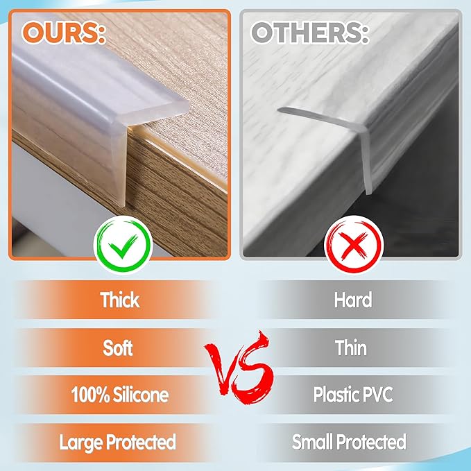 Baby Proofing, Edge Protector 100% Silicone, Soft Corner Protectors for Kids, Pre-Tape Adhesive Edge Guard for Kids Safety, Child Drawer Furniture Cabinet Bumper (6.6ft 0.6x0.6in(Width))