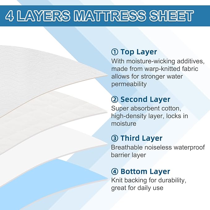 OUTCREATOR® Saddle Style Bed Pad with Tuck-in Sides, 34" x 39" Reusable Incontinence Underpad, Absorbent Waterproof Washable Quilted Tuckable Mattress Protector for Adults, Elderly, Kids, Pets (White)