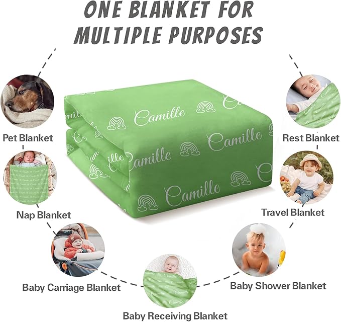 Ship Next Day, Personalized Baby Blanket for Boys Girls - Printed in USA, Custom Baby Blanket with Name Super Soft Plush Flannel, Easter Christmas Brithday Gifts for Baby Shower Kids Toddlers Newborn