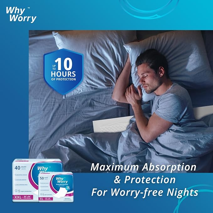 WhyWorry Extra Large Disposable Bed Pads 30" x 36", Super Absorbent Leakproof Incontinence Underpads for Surface Protection, Thick Quilted Chucks Pee Pads for Adults and Babies, 40 Count