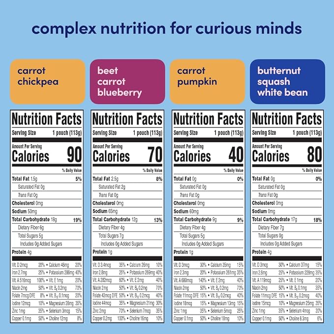 Cerebelly Organic Baby Food Pouches – Organic Hearty Veggie Purees | 16 Nutrients, No Added Sugar, Non-GMO | Blended Toddler Food | 4oz BPA-Free | 4 Flavors | 8 Pack