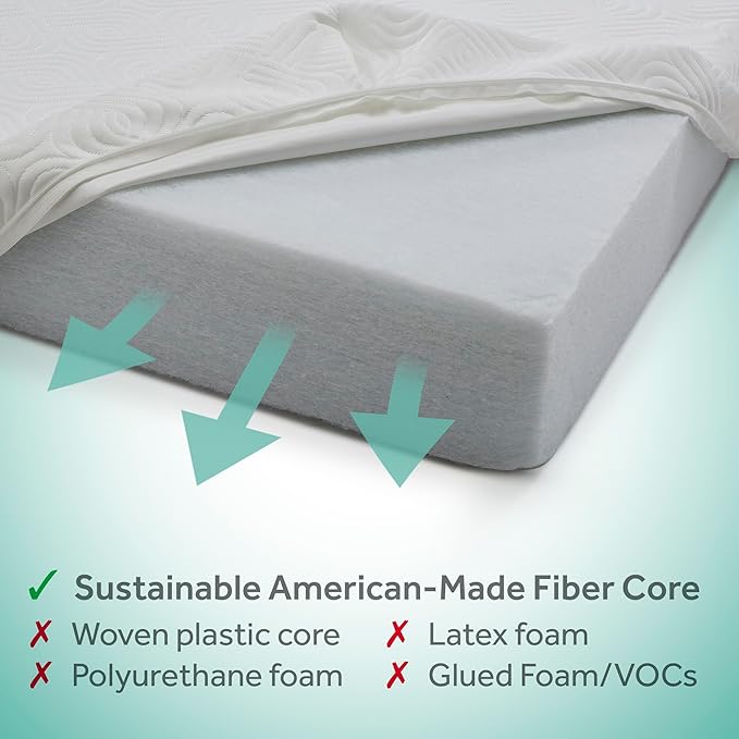 SEALY BABY OmniPedic Refresh Breathable 2 Stage Waterproof Crib Mattress Plus Toddler Bed Fit, Removable Knit Cover, GREENGUARD Gold Certified, Safety & Quality Tested, Made in USA, 52X28 -White