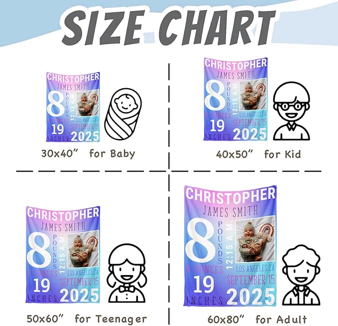 Ship Next Day, Personalized Baby Blanket for Boys Girls - Printed in USA, Custom Baby Blanket with Name Super Soft Plush Flannel, Easter Christmas Brithday Gifts for Baby Shower Kids Toddlers Newborn