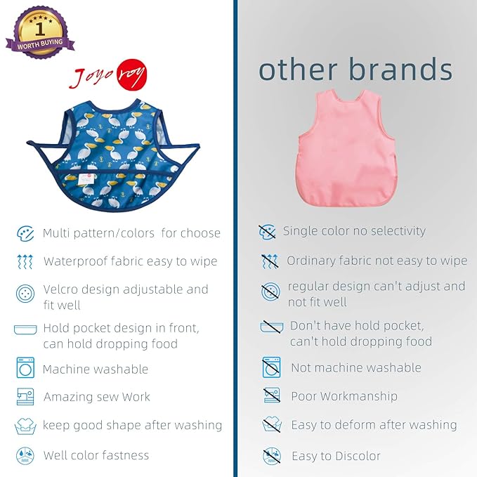 Joyo roy Mess Proof Baby Bibs 3-10 Months Waterproof Toddler Baby Boy Bibs for Eating Machine Washable Sleeveless Infant Smock Bib Travel Reusable Led Weaning Apron for Feeding Bib with Food Catcher