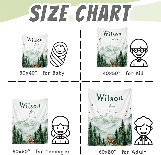 Ship Next Day, Personalized Baby Blanket for Boys Girls - Printed in USA, Custom Baby Blanket with Name Super Soft Plush Flannel, Easter Christmas Brithday Gifts for Baby Shower Kids Toddlers Newborn
