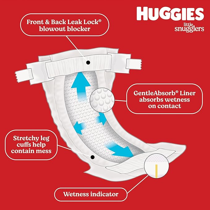 Huggies Size 3 Diapers, Little Snugglers Baby Diapers, Size 3 (16-28 lbs), 26 Count, Packaging May Vary