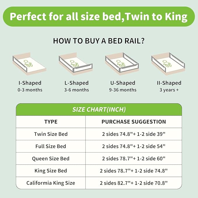 Bed Rail Guard for Toddlers, 1-Piece Adjustable Height Baby Bed Rail, Kids Safety Guard Rails for Twin Full Queen King Size (Gray, 1 Side:78.7")