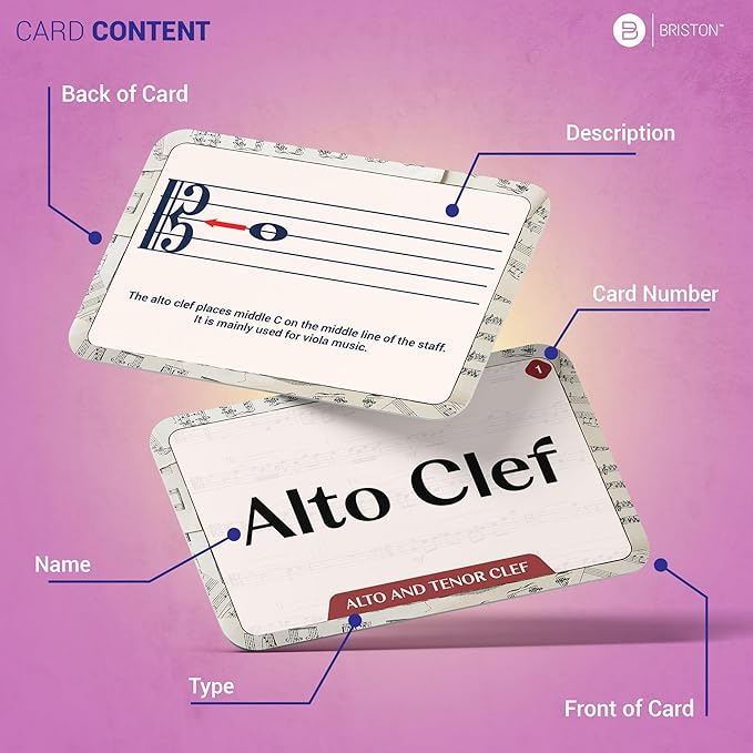Briston Musicians Combo Beginner & Intermediate 140 Flashcards - First Notes & On a Different Note Pack - Band Kids & Music Education - Teacher or Home Study Learning Tool for Students of The Arts