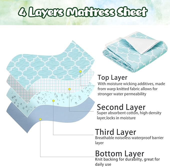 OUTCREATOR® Saddle Style Bed Pad with Tuck-in Sides, 34" x 54" Reusable Incontinence Underpad, Absorbent Waterproof Washable Quilted Tuckable Mattress Protector for Adults, Elderly, Kids, Pets (Green)