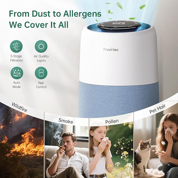 Air Purifier for Bedroom Home, 5-Stage HEPA Filtration System, Covers Up to 916 Ft² with PM2.5 Real-Time Monitor, Auto Mode, Smart WiFi, Reduces Allergies, Dust, Pollen, Pet Dander, Smoke
