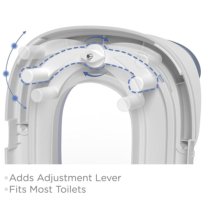 KÜB 3-in-1 Potty Training Toilet (Chair, Seat, Step Stool) - 9 CM Splash Guard, One-Click Assembly, Easy to Clean - Versatile Toddler Potty Trainer for Boy Girl - Blue