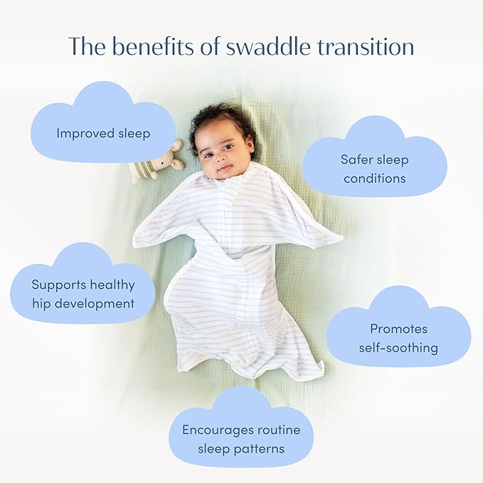 SleepingBaby Zipadee-Zip Transition Swaddle - Cozy Baby Swaddle Blanket with Zipper Convenience - Roomy Wearable Blanket for Easy Diaper Changes - Blue/Cream, Small (4-8 Month)