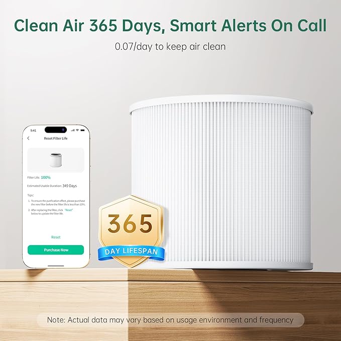 Air Purifier for Bedroom Home, 5-Stage HEPA Filtration System, Covers Up to 916 Ft² with PM2.5 Real-Time Monitor, Auto Mode, Smart WiFi, Reduces Allergies, Dust, Pollen, Pet Dander, Smoke