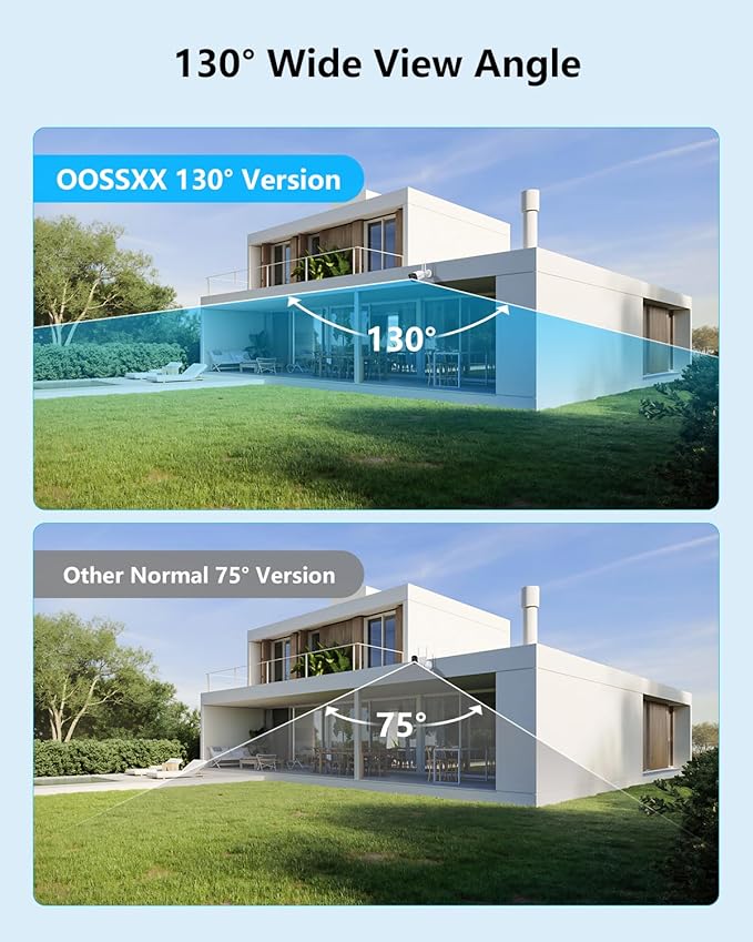 2-Way Audio & PIR Detection Dual Antennas Outdoor Wireless Security Camera System 5.5MP Wi-Fi Video Surveillance DVR Recorder System