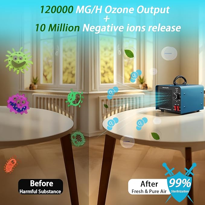 120,000mg/h 0zone Generator High Capacity Ozone Machine & Negative Ion Air Purifier for Home, Car, Pet Odor Removal, O3 Odor Eliminator up to 2,500 Sq. Ft.(Black)