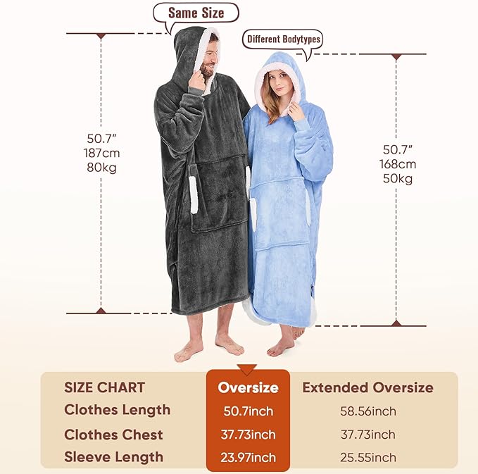 yescool Wearable Blanket Hoodie - birthday gifts for Adults/Women/mom, Flannel Cozy Sherpa Fleece Blanket Sweatshirt with Hood, Pocket & Sleeves, Large, One Size Fits All (Celeste)