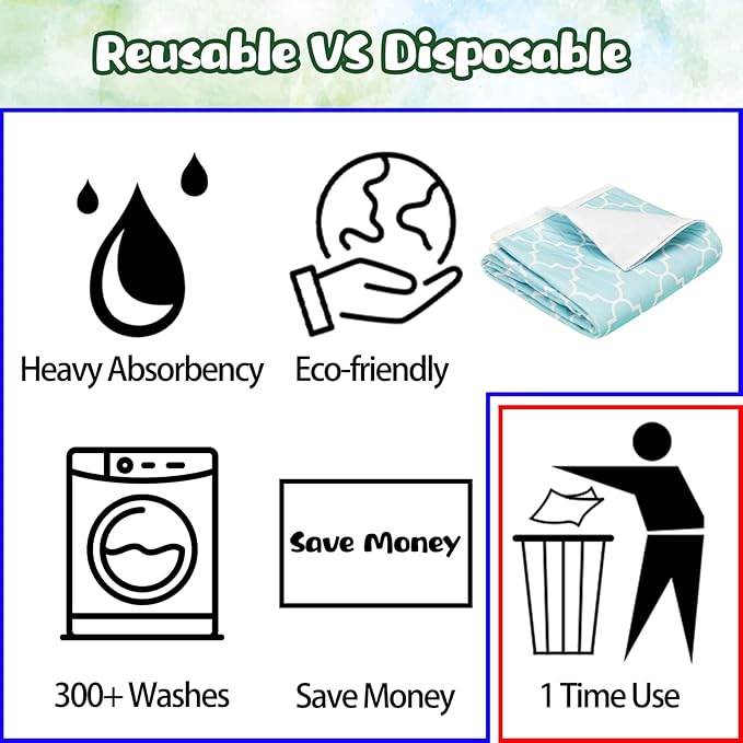 OUTCREATOR® Saddle Style Bed Pad with Tuck-in Sides, 34" x 76" Reusable Incontinence Underpad, Absorbent Waterproof Washable Quilted Tuckable Mattress Protector for Adults, Elderly, Kids, Pets (Green)