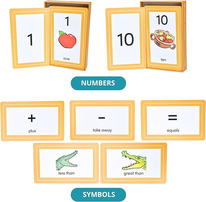 Preschool Number Flashcards | 50 Numbers & Math Symbols | PreK & Kindergarten Counting | Brainstrong Premium 54 Flash Cards