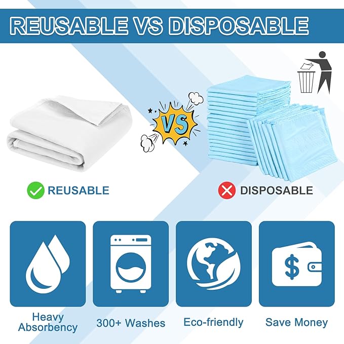 OUTCREATOR® Saddle Style Bed Pad with Tuck-in Sides, 34" x 39" Reusable Incontinence Underpad, Absorbent Waterproof Washable Quilted Tuckable Mattress Protector for Adults, Elderly, Kids, Pets (White)