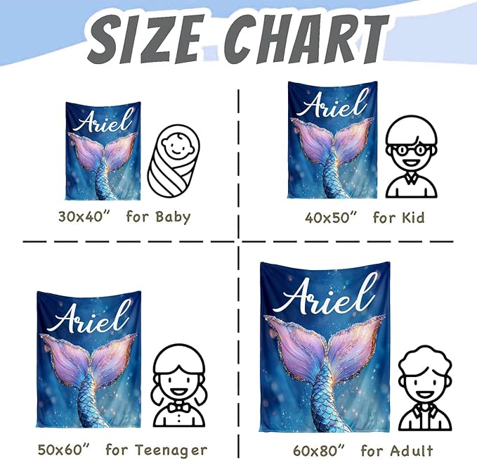Ships Next Day, Personalized Baby Blanket for Boys Girls - Printed in USA, Custom Baby Blanket with Name Super Soft Plush Flannel, Easter Christmas Brithday Gifts for Baby Shower Kids Toddlers Newborn
