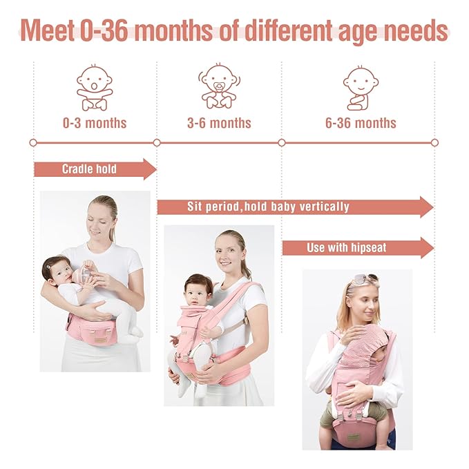 Baby Carrier, 3-in-1 Baby Carrier Newborn to Toddler with Hip Seat (Ergonomic M Position) for 0-36 Month/7-45lbs, Adjustable Size for Enhanced Lumbar Support, Perfect for On-The-go, Pink