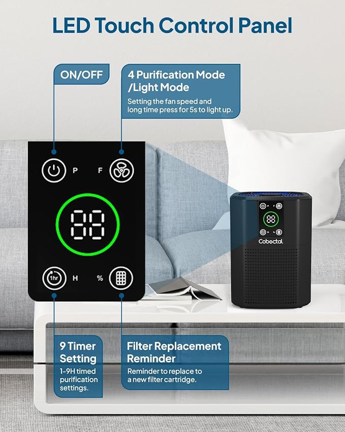 2 Pack Air Purifier for Bedroom Home, Cobectal Room Air Cleaner with 3-in-1 Filter, Aroma Function & Sleep Mode, Timer Setting, Desktop Small Air Purifier for Office, Dorm, Hotel, RVs (Black)