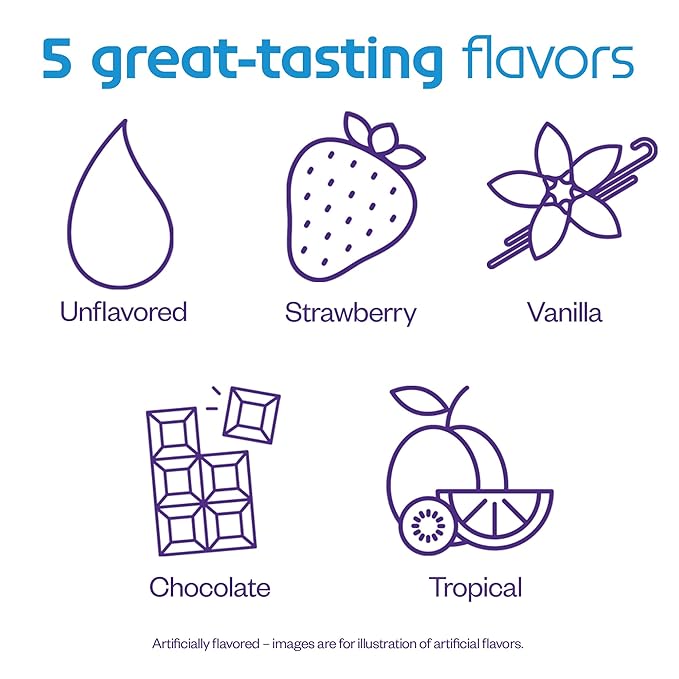 Nutricia Neocate Junior - Hypoallergenic, Dairy-free, Amino Acid-Based Formula for 1+ Years - For Toddlers, Kids & Teens - Powdered Formula - Chocolate - 14.1 oz can (Case of 1)