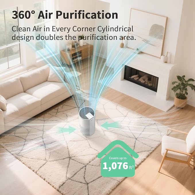 Afloia Air Purifier for Home, 4-in-1 Washable Filter for Allergies, Covers Up to 1076 ft², Quiet Operation, Auto Shut-Off & Night Light, Removes Pet Dander, Pollen, Dust, Mold, and Smoke, White