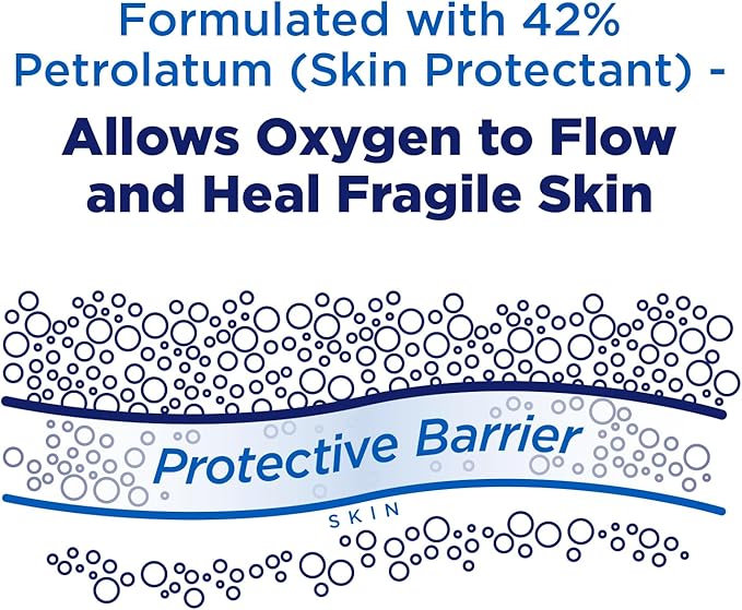 Fragile Skin Protective Ointment | Hospital Grade Healing Ointment, Barrier Cream & Skin Protectant w/Calendula for Treatment of Eczema, Psoriasis, Dermatitis, Bed Sores, Chafing (Pack of 3)