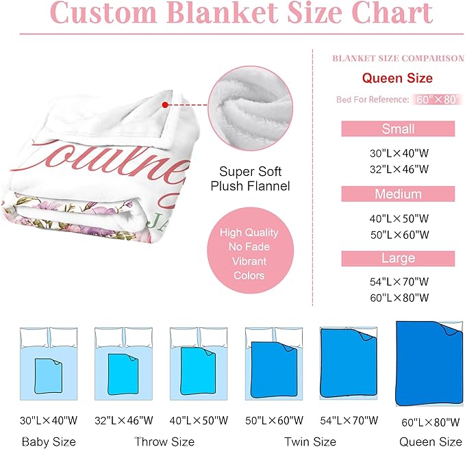 Personalized Baby Blanket with Name, Custom Name Blanket for Kids Soft Flanne Blankets in Easter Personalized Baby Gifts for Infant Newborn Shower (Purple-3)