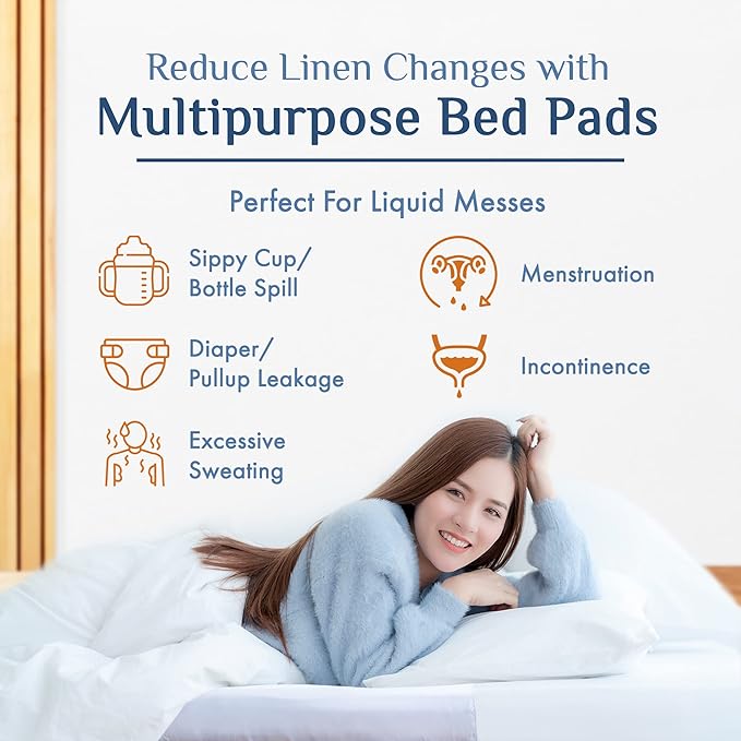 Soft Absorbent Washable Incontinence Bed Pad - Large Waterproof Coverage with Tuck-in-Sides – Leakage & Sweat Linen Protector - Reusable King 36x72 Bed Pad