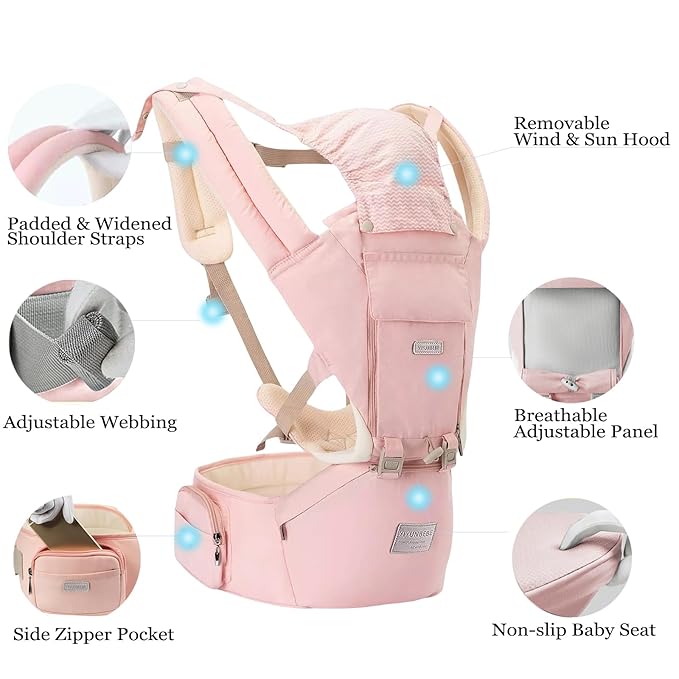 Baby Carrier, 3-in-1 Baby Carrier Newborn to Toddler with Hip Seat (Ergonomic M Position) for 0-36 Month/7-45lbs, Adjustable Size for Enhanced Lumbar Support, Perfect for On-The-go, Pink