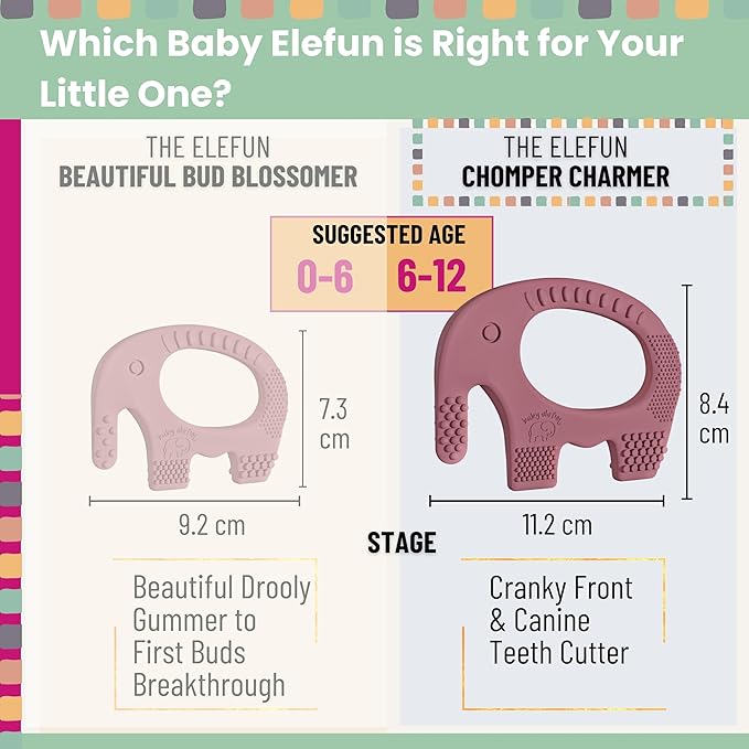 Teethers for Babies 6-12 Months - Baby Elefun 5x Pain Relief Toddler Teether. No More Ouch for Mom Anti Bite Trainer. Nurtures Grasping, Passing, Hand Eye Coordination. Silicone Baby Teething Toy Ring