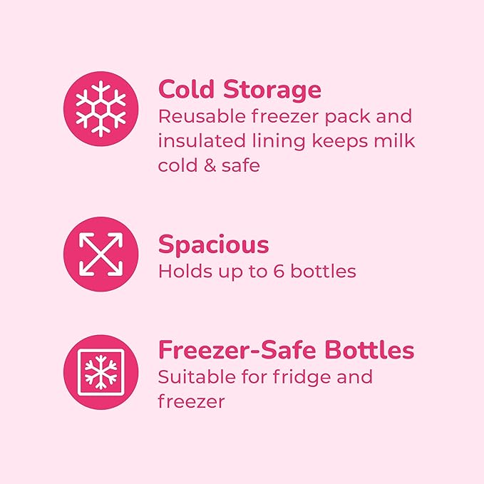 Spectra - Cooler Bag Storage Kit for Breast Milk - Pink (Ice Pack and 2 Wide Neck Bottles)