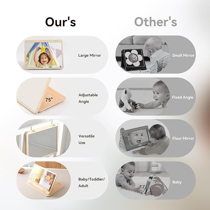 IEATFO Tummy Time Play Set Adjustable Angle, Double-Sided Design, Montessori Tummy Time Toys Large Baby Safe Mirror and Card Display Stand with Black and White High Contrast Baby Cards