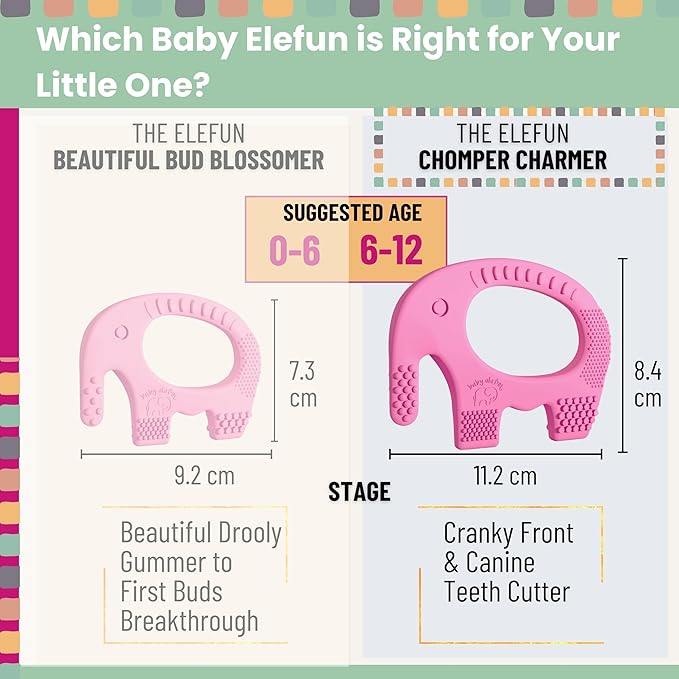 Teethers for Babies 6-12 Months - Baby Elefun 5x Pain Relief Toddler Teether. No More Ouch for Mom Anti Bite Trainer. Nurtures Grasping, Passing, Hand Eye Coordination. Silicone Baby Teething Toy Ring