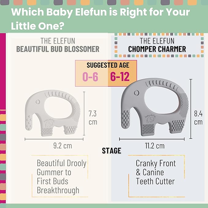 Teethers for Babies 6-12 Months - Baby Elefun 5x Pain Relief Toddler Teether. No More Ouch for Mom Anti Bite Trainer. Nurtures Grasping, Passing, Hand Eye Coordination. Silicone Baby Teething Toy Ring