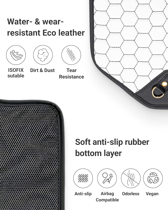 Premium Leather Car Seat Protector for Child Car Seat Cover from Dirt Scratches (White Set Kick Mat+Seat Protector)