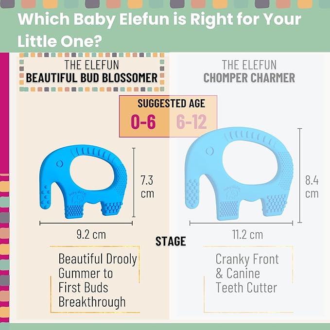 Teething Toys for Babies Age 0 to 6 Months - Baby Elefun 5X Pain Relief Smart Teether - Zero Developmental Delay Silicone Baby Teething Toy Ring - Cute Infant Shower Gift Chew Toys for Babies