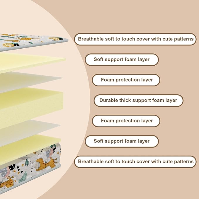 5" Crib & Toddler Mattress, 52x27.5 Breathable Knitted Fabric Cover, CertiPUR-US Certified Foam, Edge Reinforcement, Fits Standard Size Crib and Toddler Bed, Giraffe