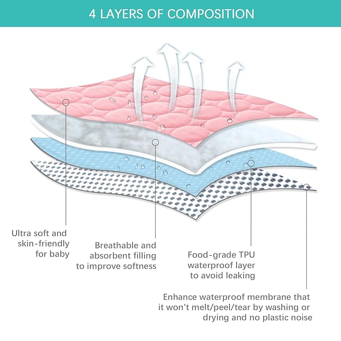Pack and Play Protector Sheets Waterproof 2 Pack, Quilted Playard Mattress Pad Cover Fitted Fits for Graco Pack n Play Playard Mattress/Playpen Mattress, Gray & Pink, 39" x 27"