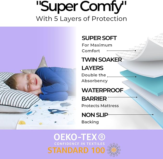 Hygge Sheets® Potty Training Pee Pads for Kids, Toddlers - 2 Pack - 100% Waterproof, Non Slip Bed Wetting Pad for Twin Beds - Washable, Reusable Mattress & Sheet Protector - Space