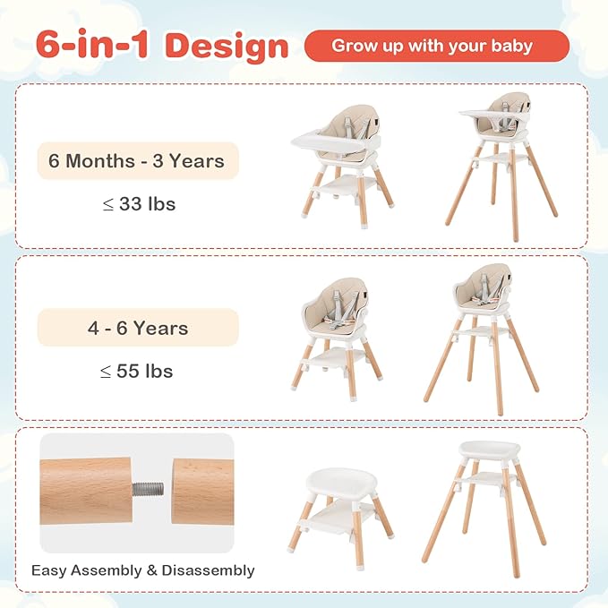 HONEY JOY Baby High Chair, 6 in 1 Convertible Wooden Highchair for Babies and Toddlers/Chair/Bar Stool, Removable Double Tray & Reversible Footrest, Safety Harness for Infant Boys Girls (Beige)