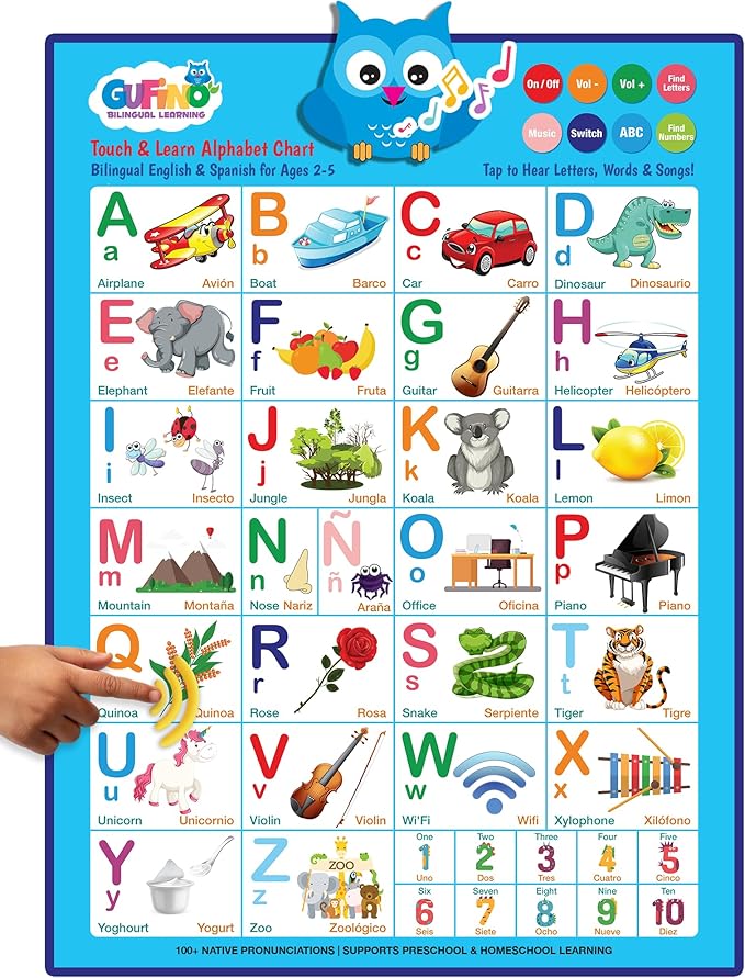 Gufino Alphabet Wall Chart - Bilingual Toys with Interactive Touch Buttons for Independent & Guided Learning - Ideal for Preschool Learning Activities & Spanish Classroom Supplies.