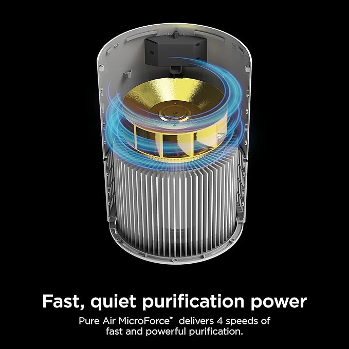 Shark Air Purifiers for Bedroom, Office, Dorm, Small Room, HEPA Air Filter, Odor Eliminator, Covers Up To 500 SQ FT, Air Filtration Removes Smoke, Dust, Allergens, Pet Dander, and Pollutants, HP102