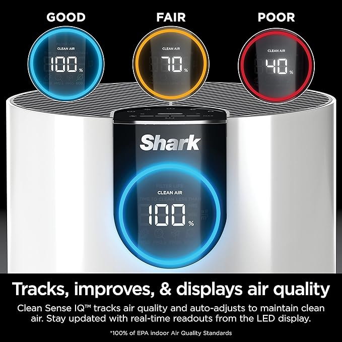 Shark Air Purifiers for Bedroom, Office, Dorm, Small Room, HEPA Air Filter, Odor Eliminator, Covers Up To 500 SQ FT, Air Filtration Removes Smoke, Dust, Allergens, Pet Dander, and Pollutants, HP102