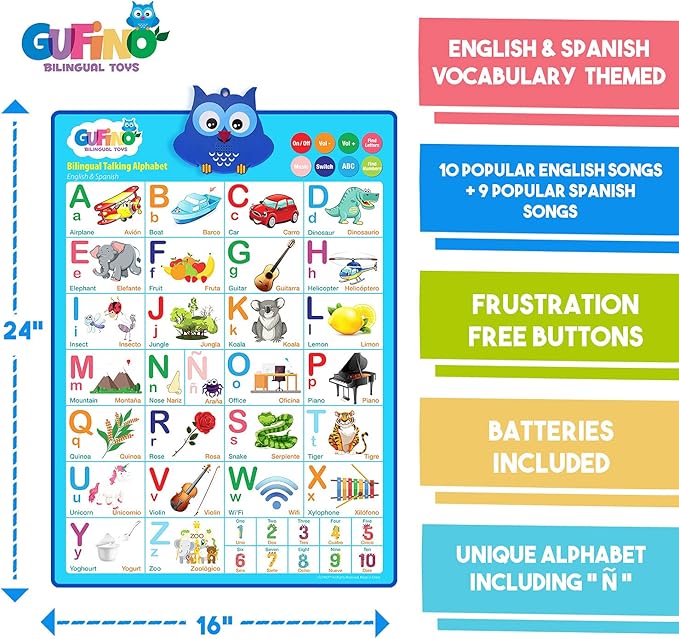 Gufino Alphabet Wall Chart - Bilingual Toys with Interactive Touch Buttons for Independent & Guided Learning - Ideal for Preschool Learning Activities & Spanish Classroom Supplies.